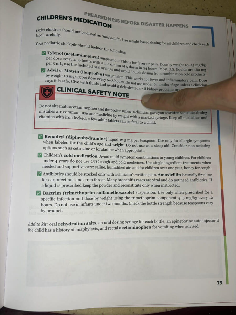 Survival MD page on children's medication