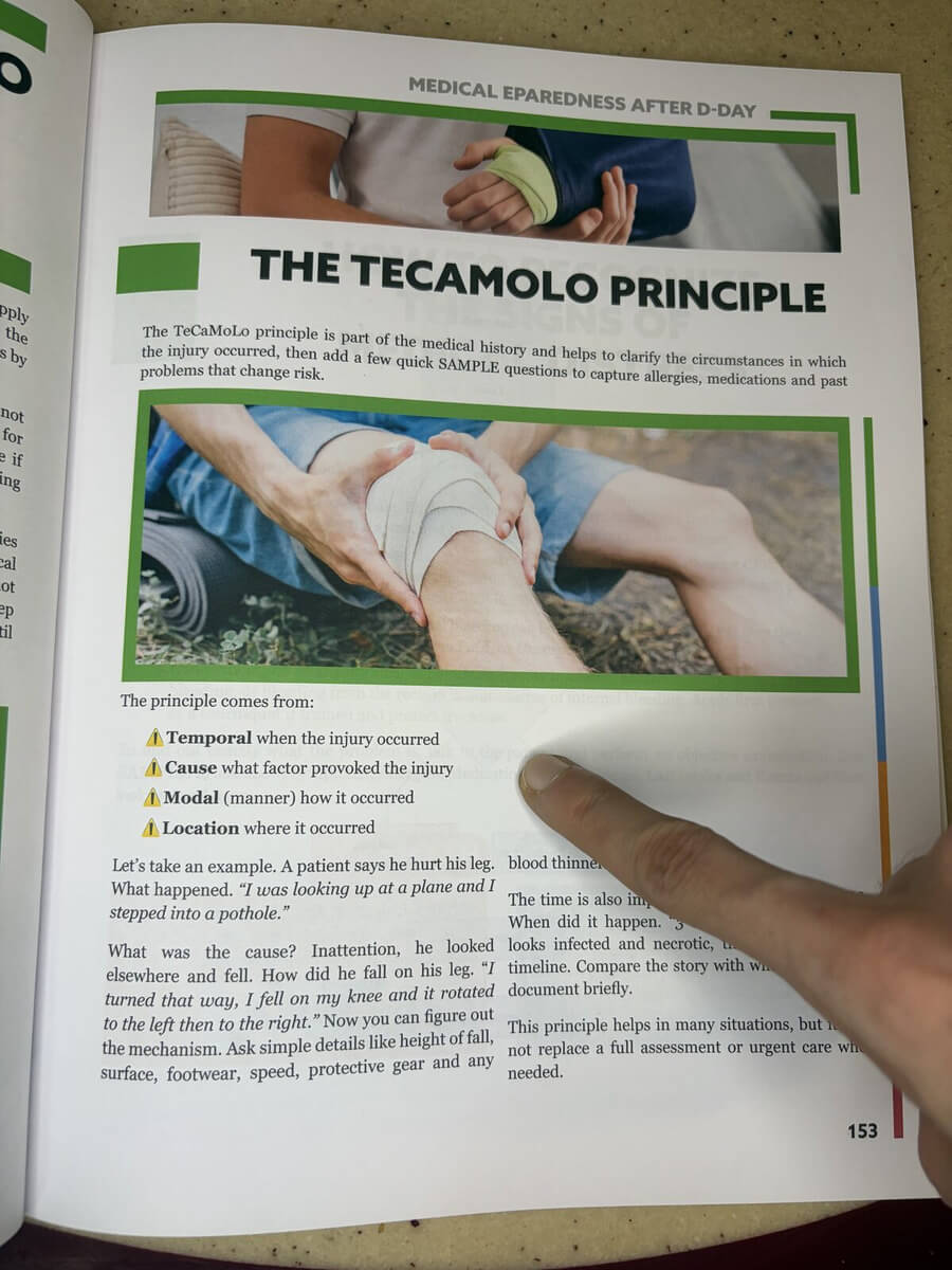 The TeCaMoLo Principle page in the printed Survival MD book