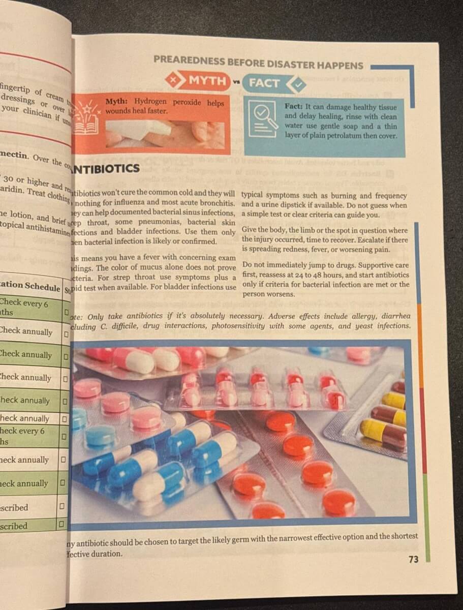 Survival MD antibiotics section explaining that antibiotics should be used only when bacterial infection is likely or confirmed