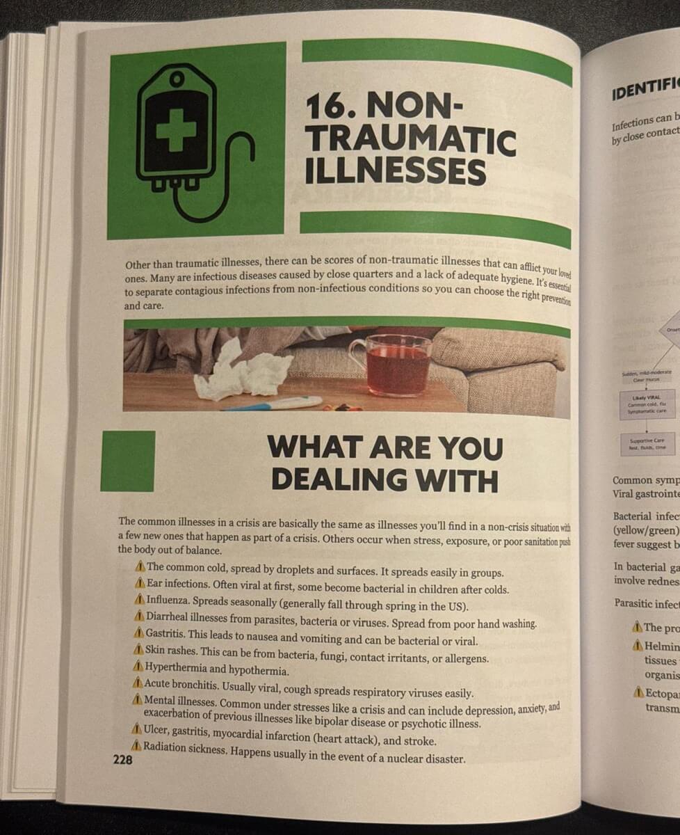 Survival MD Chapter 16 opening page: Non-Traumatic Illnesses