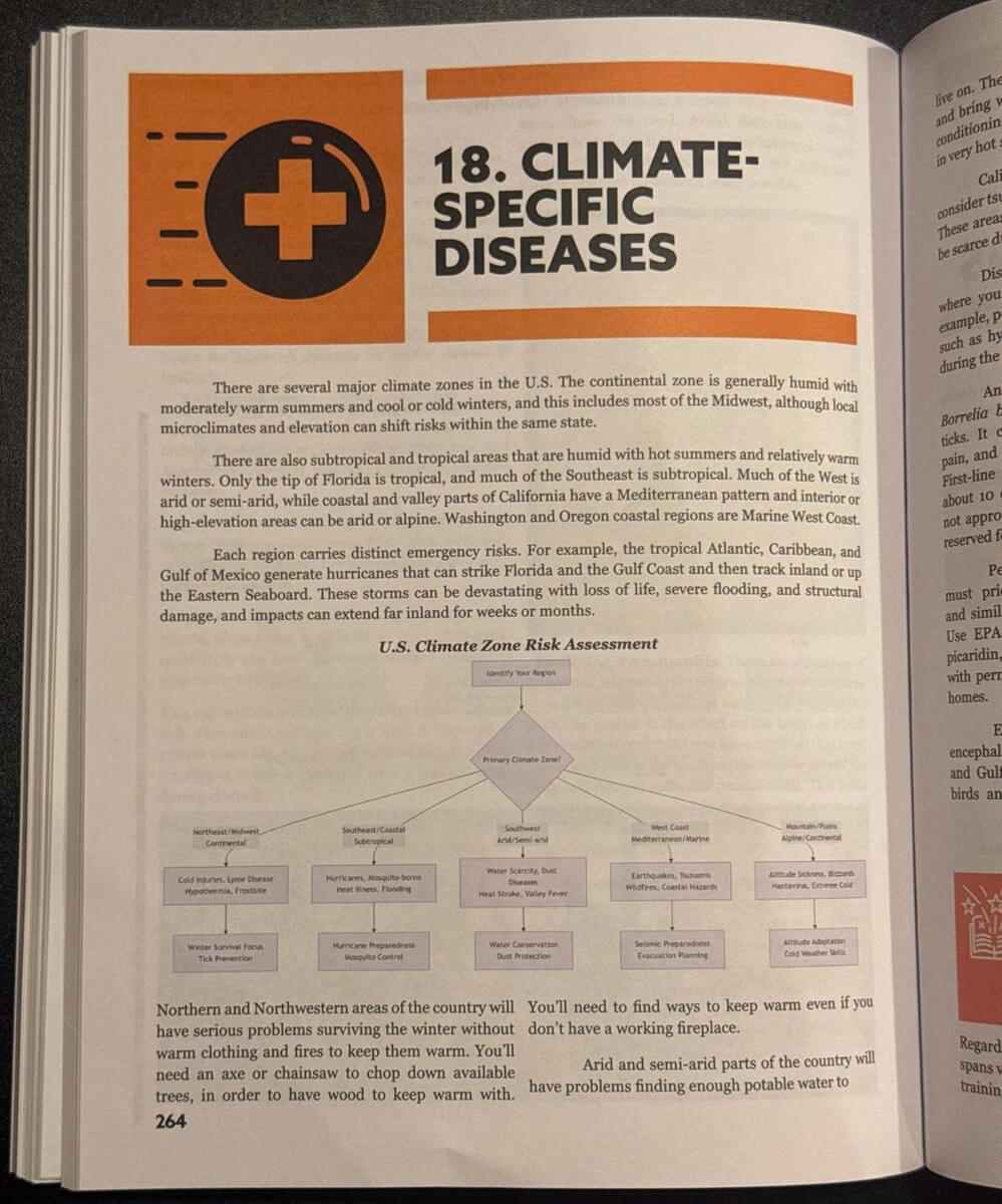 Survival MD Chapter 18 opening page: Climate-Specific Diseases