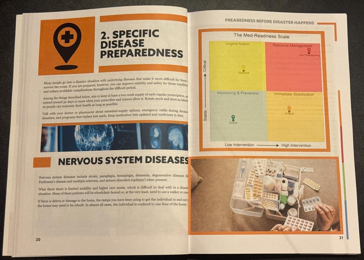 Survival MD Chapter 2 opening page: Specific Disease Preparedness