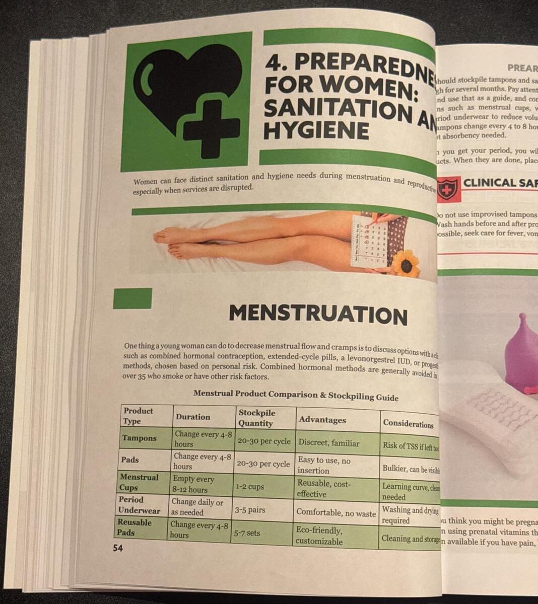 Survival MD Chapter 4 opening page: Preparedness for Women, Sanitation and Hygiene