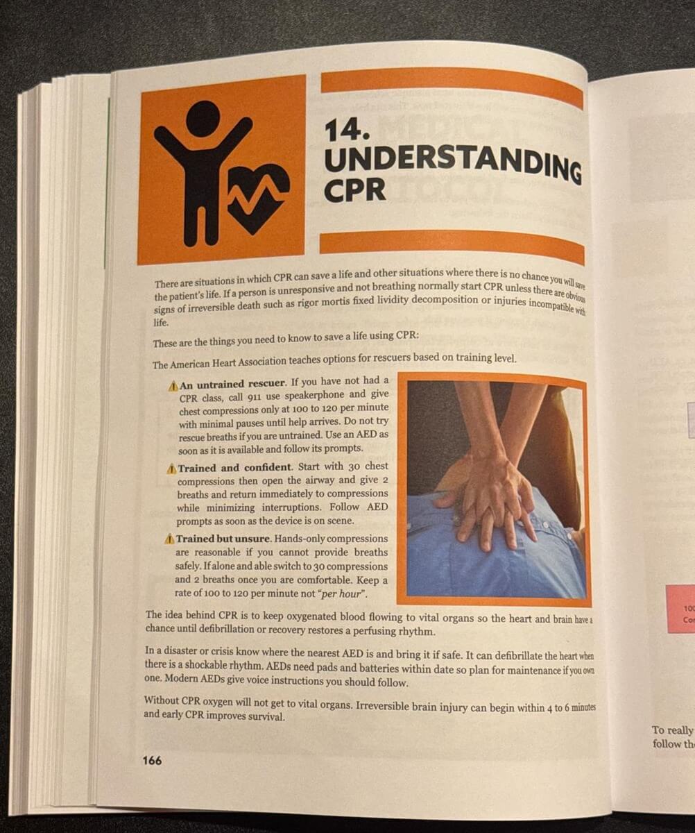 Survival MD CPR guidance for untrained, trained and confident, and trained but unsure rescuers