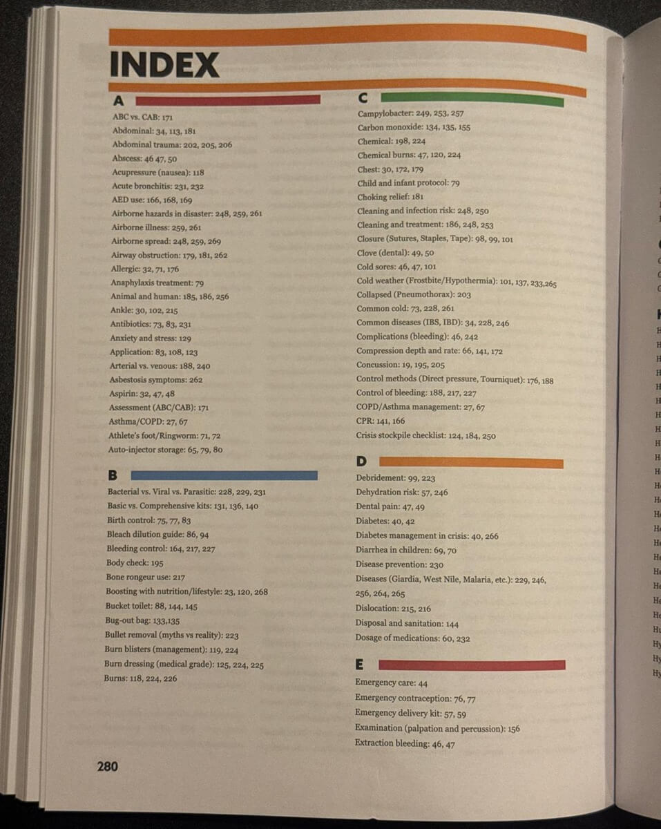 Survival MD index page showing topics from ABC vs CAB to choking relief
