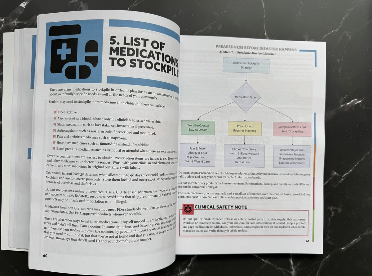 Survival MD open to show the inside pages
