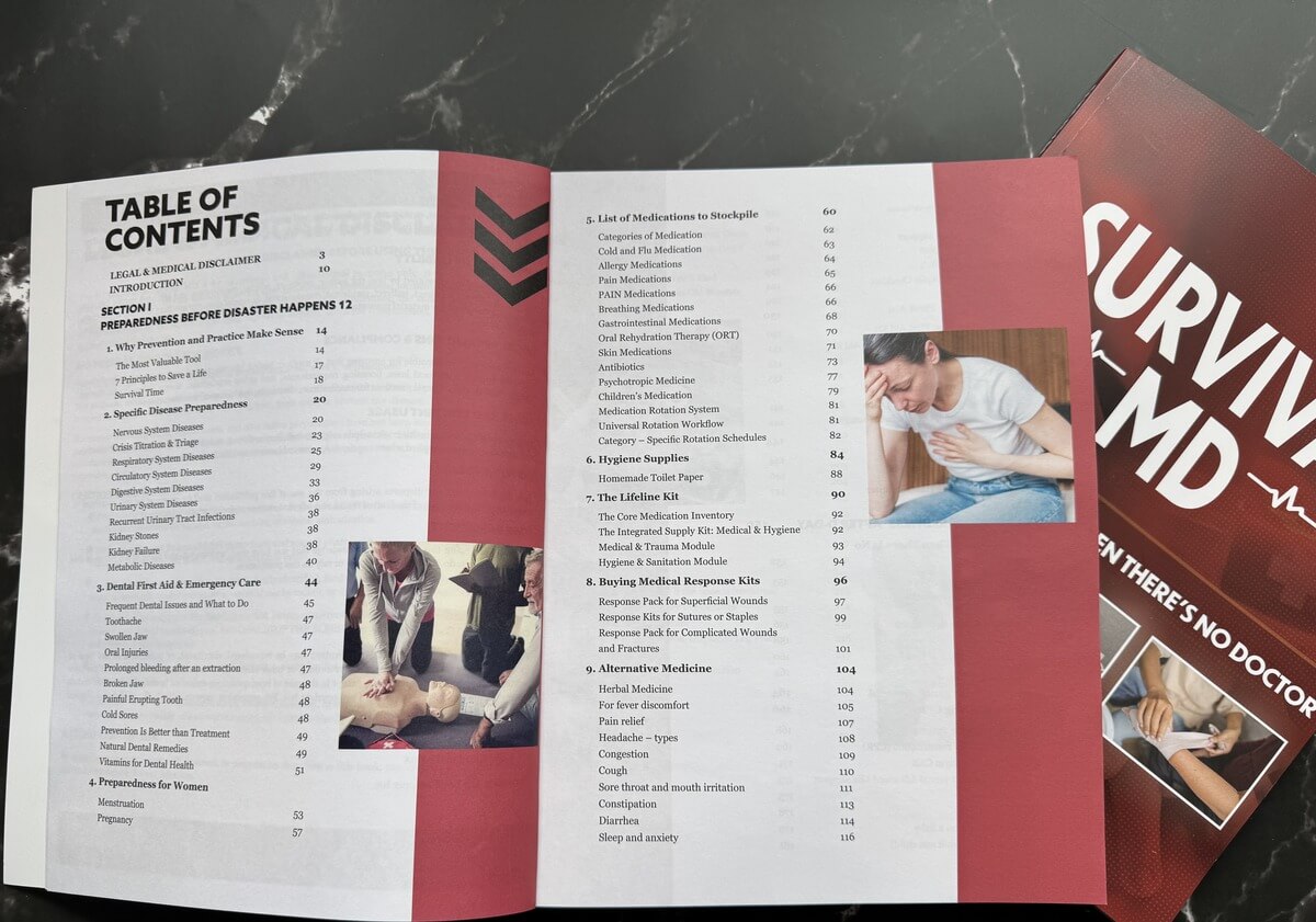 Survival MD table of contents showing Section I and the first chapters